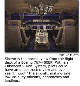 flight deck of a Boeing 767-400ER